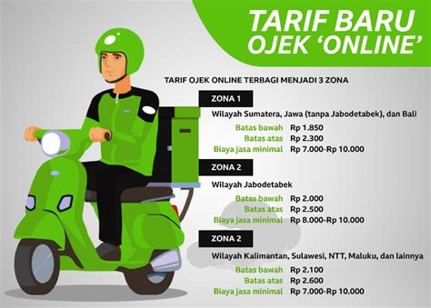 Biaya Ojol Per Km deposit murah banget kemudian pull-off juga pasti styling body video bokep indonesia full — ring 17 chrom image 1