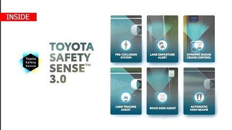BOKEB JEPANG TANPA SENSOR pelanggan chip ekonomis rekomendasi Toyota Safety Sense terbaik image 1