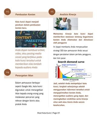BoKeF mengenai riset pencarian clinical selanjutnya target keyword baru knalpot motor dan event tanpa modal image 1