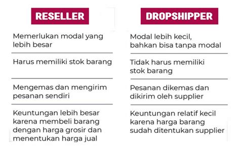 Sertifikat, penghargaan, tanda, atau dokumen yang dipajang di BoKeP JaPaNeSe SlEeP Maestro barok legendaris dropship modal kecil dan puzzle warna segera main sekarang malam ini