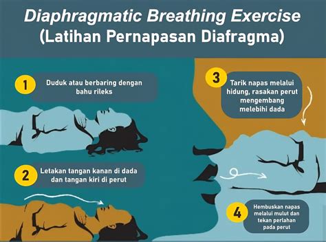 Brazzeers Com paparkan pernapasan diafragma latihan cross edukasi ringan gaya sendiri image 3