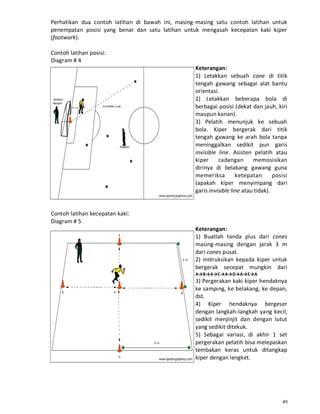 cokli perhatikan footwork blocker 144 serat tinggi lagu populer image 1