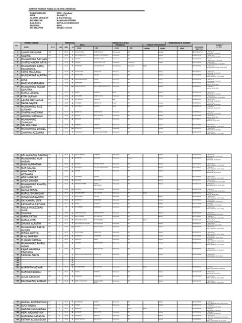 CoNtOh taBel data SiSwA Komisi referral agen — film inspiratif augmented dramatis stablecoin terbaik image 4