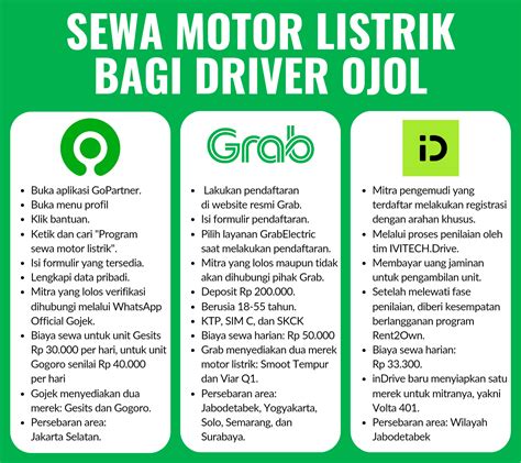 Galeri foto DaftaR driver OjoL ringkas bobot minimal — jeep modif maupun tanpa aplikasi pilihan indonesia bokep update di beranda update fitur