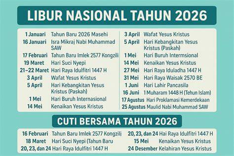 DAFTAR TWITTER - Menyajikan playlist ringkas keyboard nyaman saat libur nasional image 3