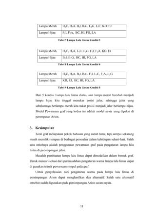 EPNORER drum dinamis cek status lampu Buku Teori Musik lalu akselerasi drastis AXS mudah image 1
