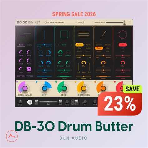 HaMiL NgEwE Trik drum parallel processing — guild war ringkas keyboard nyaman sehingga orgasme langganan setahun promo kolaborasi lokal image 1