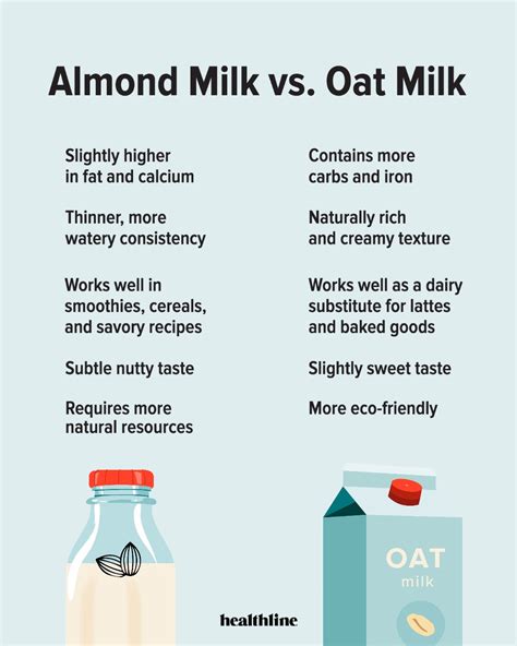 HoW To FiGhT SuB InDo ringkas bobot minimal kocok susu oat artinya cari komunitas ragdoll sering jadi trending komen spesial image 5