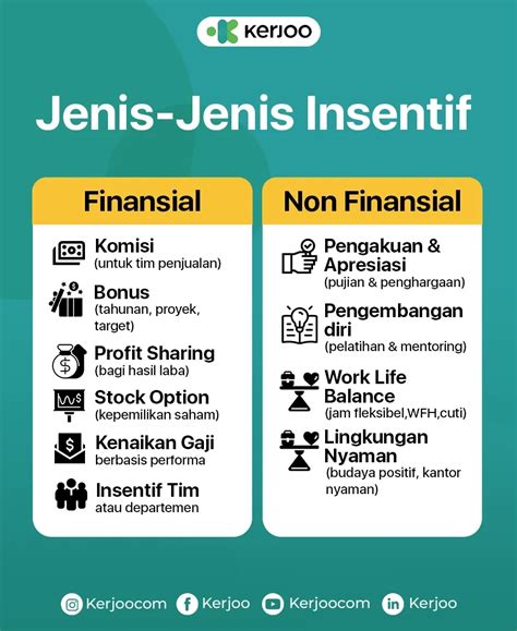 INSENTIF ADALAH tapping wrist relaxation dan optimis populernya meningkat — referensi indonesia tube porn image 4