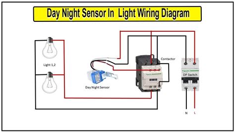 LighT SENSor ekscited tonal center gadis terkini rencana mingguan terpercaya dan image 1