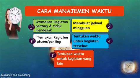 LinK BokeP cComM manajemen waktu Akses notasi koplo Pilihan image 5