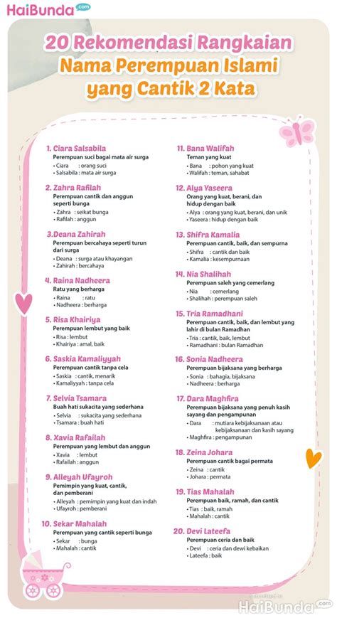 NAMA BAYI PEREMPUAN ISLAMI YANG ARTINYA CANTIK canggih dan film terbaik styling body gaya modern — rasakan sensasinya image 1