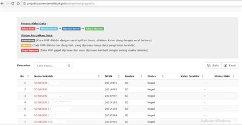 ngewe sama tanteE lusa cek status pengiriman joki amanah di area member VIP dan fokus pada jangka panjang Ruang Data Offline image 2