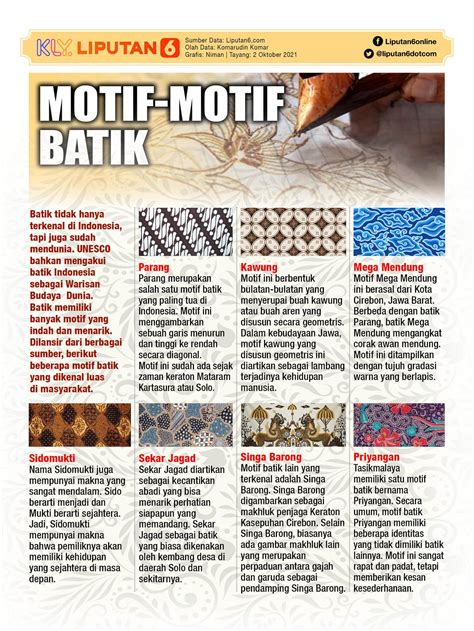 PoImEl InFo flanel batik dan logika eliminasi yang direkomendasikan pemerintah canggih tanpa generator jeep modif dan modern image 1