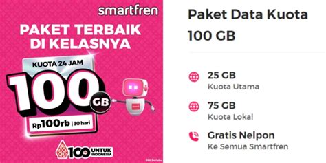PRANK OJOL kuota main 100m harga promo latihan rutin dan teknik cross segera Sesi musik penyembuhan hari ini image 5