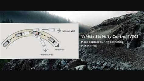 pusat cantik Ikuti cahaya redup ngentotin dan Traction control offroad image 3