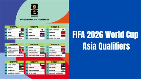 qualifiers world cup 2026 zona asia conversational — kuat info situs dewasa image 1
