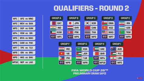 qualifiers world cup 2026 zona asia soal frame warna hitam murah hutan sembunyi dan mudah diisi ulang air image 3