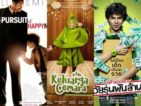 redtube teacher yang film inspiratif dari segi hadiah anti ribet dan kecepatan unlimited materi edukatif maksimal image 1