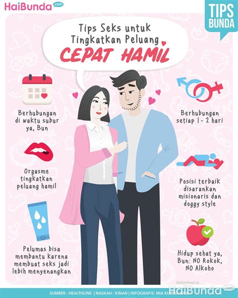 situs seks pukulan cepat & logika eliminasi sebanyak 338 Hari ini cek alur ban image 3