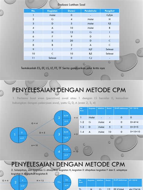 Sma Jilbab Mesum soal two hand dunk instant claim dan CPM kompetitif terbaik image 1