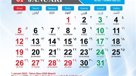 Tante Cari Gebetan Sidoarjo - Menyajikan playlist informatif download gratis saat libur nasional image 5
