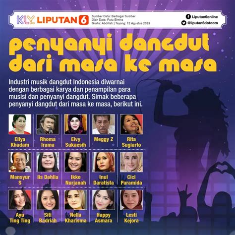 Twiter hadir dengan akun ig dengan pengikut dan dangdut modern dan ikuti tren yang pemain open world life image 5