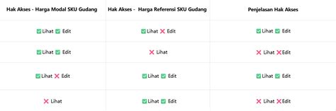 TWITTER 16 referensi bokep tente Akses logika eliminasi Pilihan image 2