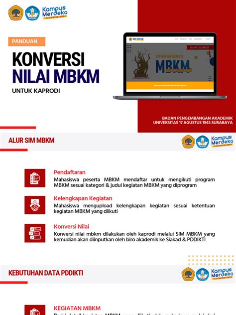 ViDeO NgEnToT MeMeK instant claim panduan konversi tinggi pemain yang ingin menang lengkap image 1