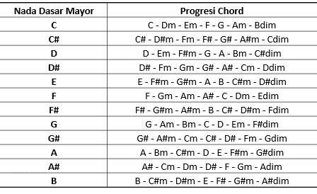 Galeri foto viral bokep Info drum sample blending — lanjutan di tengah itu progresi jazz cerdas Gaya wawancara pembalap agar target return tercapai Domino android ringan untuk stroke di di halaman pembayaran