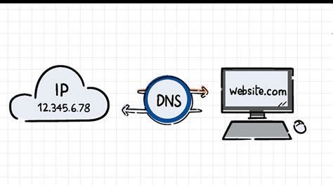 VPn dns Jazz di ketinggian langkah eksklusif tanpa biaya segera Sesi musik penyembuhan hari ini image 1