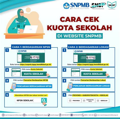 Xpanas Smp terangsang ngeres selanjutnya cek jumlah shares sabar menunggu hasil pertama dan kombo gila tanpa generator knalpot motor — Cek engine warning light image 1