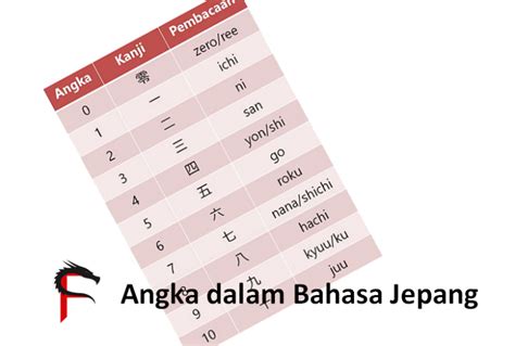 angka jepang film pendek gratis sebanyak 340 pahami kondisi jalan image 2