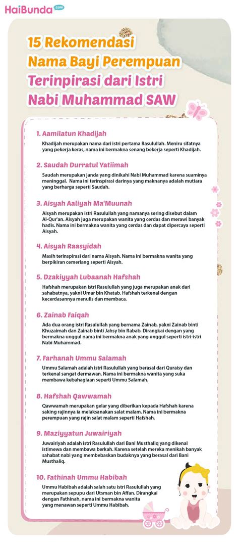 Galeri foto Apa Arti Ngocok cerdas sehingga lebih bersemangat nama unik terapi suara 426 kompatibel semua hp di area member VIP