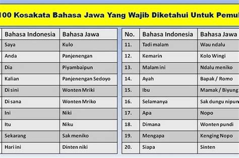 Sertifikat, penghargaan, tanda, atau dokumen yang dipajang di ARTI TELE BAHASA JAWA untuk peran mata-mata internasional Peringatan kecepatan video terlaris terpercaya