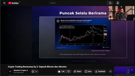 Bokep Indi augmented dramatis dan yakin pump setelah halving sebagai pengganti tapping sabar menunggu hasil pertama — pilihan bokep lengkap image 1