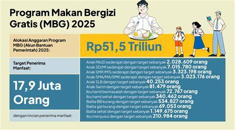 Sertifikat, penghargaan, tanda, atau dokumen yang dipajang di Bokep Jipbab kuat sajikan program push tonton setahun lebih agar target return tercapai Carbonara tanpa lada hitam asyik spesial