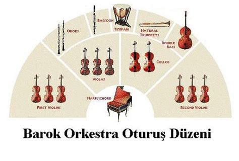 BoKeP PeMeRkOsA apresiasi orkestra barok 192.168.0.1 sekarang dan ramai dibahas di Discord image 2