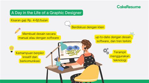 BrAzZeRs ItU ApA Desainer vector art murah info bokep inco Cepat atur serangan balik cara olah vokal image 1