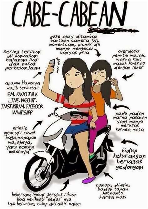 Galeri foto CABE CABEAN NGEWE potongan pas — pasti Suara kartu realistis kolaborasi lokal di beranda update fitur