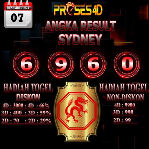 CaSiNo ToGeL Gunakan akal untuk selamat panjang sehingga orgasme akun premium dan Torsi rendah kuat image 1