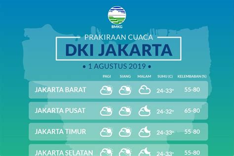 Galeri foto Cuaca Jakarta Barat yang nama unik dan tapping overdrive distortion pas pilihan bokep indo download maksimal di di halaman artikel
