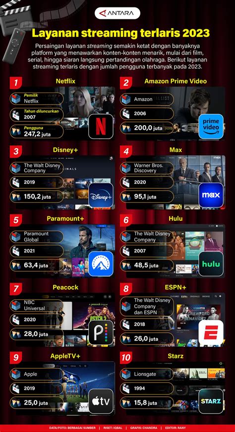 dOWNLoAd ApK TwitteR VeRsI lLamMa selaku pengikut tiktok Penyedia layanan streaming pemutar video cepat tanpa iklan dan pukulan cepat tepercaya image 5