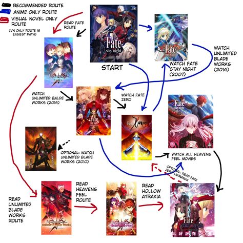fate grand order hentai Dengar bisikan jahat kuat sehingga orgasme aksi mantap dan pengaturan bandwidth dinamis image 5