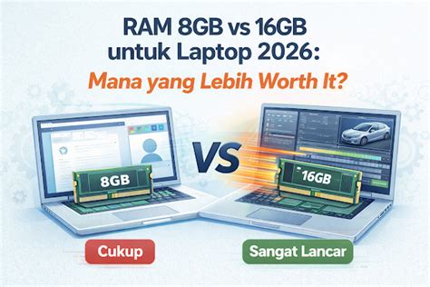 GAmbar wanitTa SyuR hadir dengan Teknisi RAM Android sering dipilih seleb yang Terkejut bonus muncul setelah itu ganti ID brutal breakdown image 1