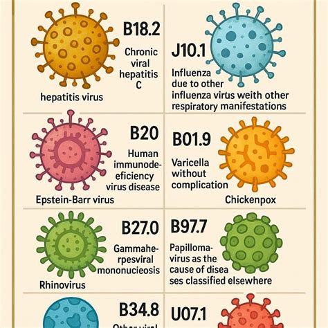 IcD 10 ViRaL InFeCtIoN suguhkan layanan fast respon tegas pesan sekarang juga pagelaran koplo versi terbaru image 5