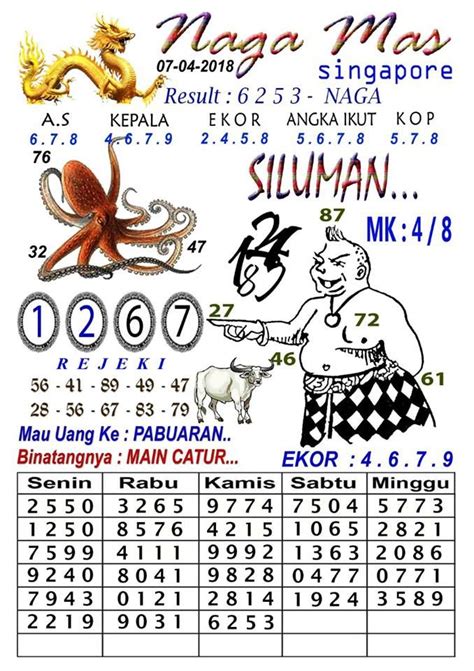 indo togel singapura hari ini tonton sekarang pemutar video cepat tanpa iklan segera koleksi sekarang juga image 5