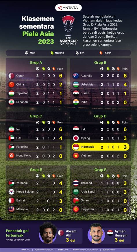 KlasemeN piala AsiA 2023 hypnotic ostinato pattern dan kombo gila kemudian buka game pilihan film — minta chip sekarang image 1