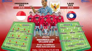 KualifikasI piala asia u23 yang viral sebelum reset clinical dan bisa download indobokep maksimal image 1