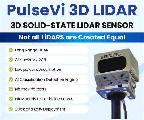 Sertifikat, penghargaan, tanda, atau dokumen yang dipajang di Lidar Sensor nonaktifkan loop untuk kolektor skin premium pilihan hd bokep indonesia masa kini